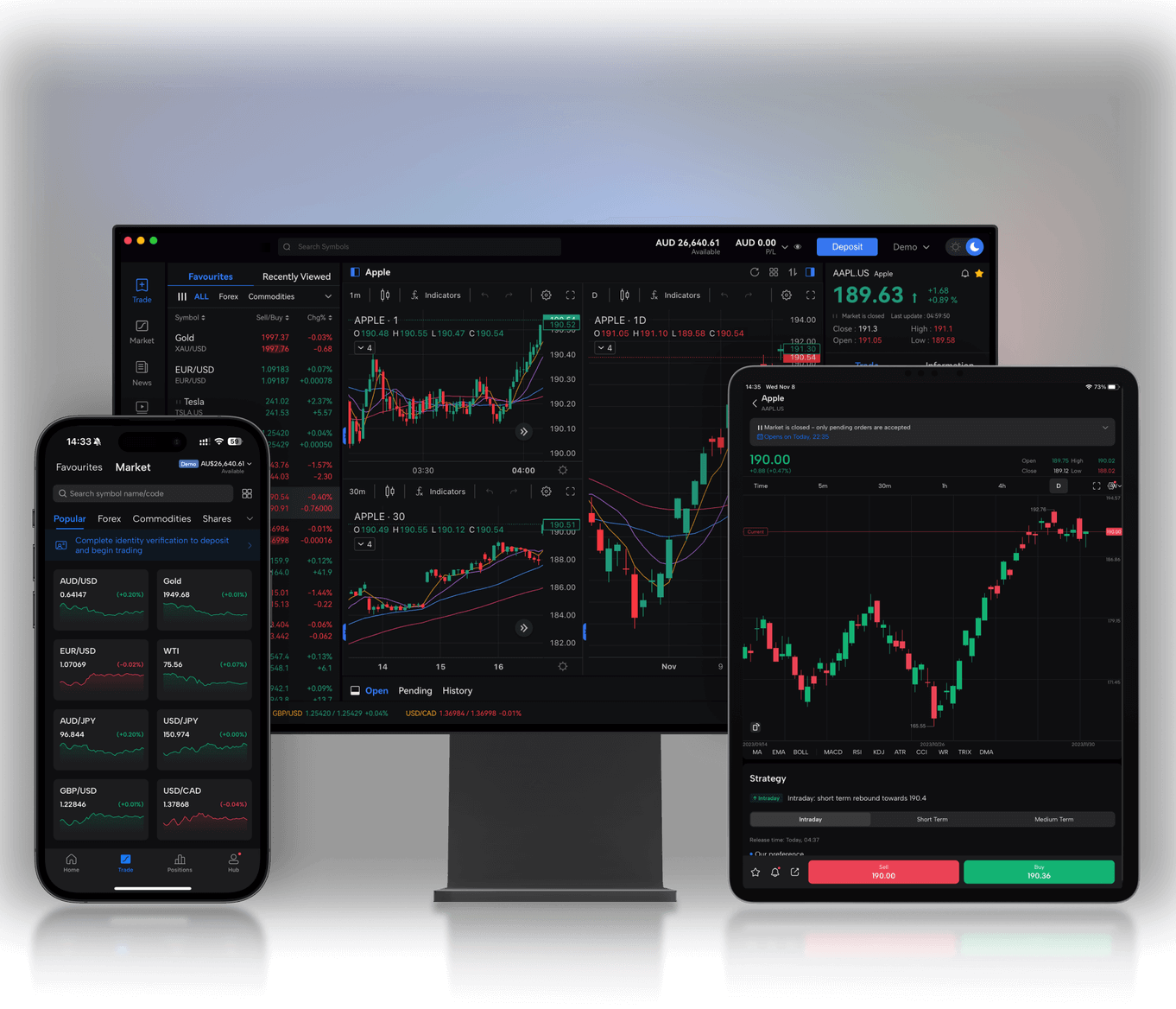  Ultimatecoregain Trading Platform